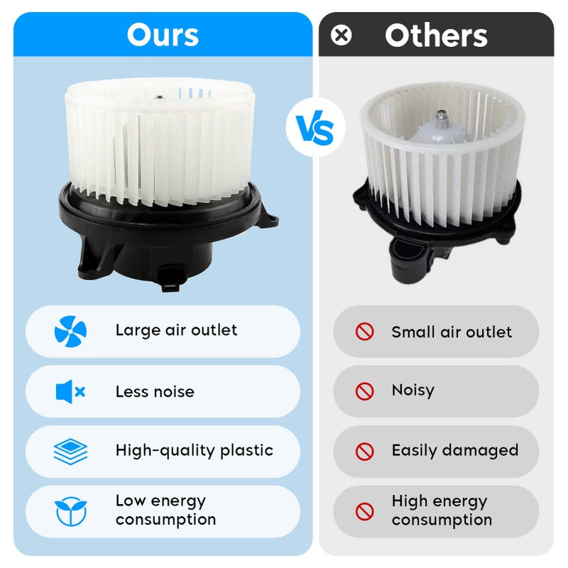 AEagle AC Heater Blower Motor Assembly for Nissan Frontier 2005-2021, Pathfinder 05-12, Nissan Xterra 05-15 Replaces for 700175 27226EA010 - Image 3